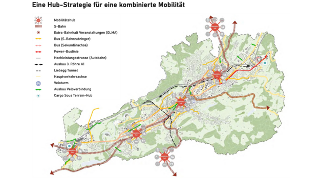 HEV Stadt St.Gallen